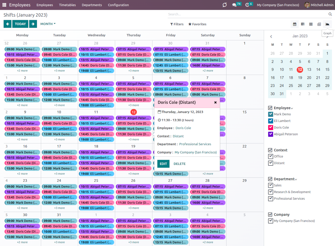 Monthly view for the working calendar