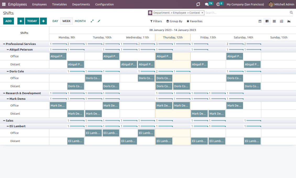 Gantt view for Odoo shifts