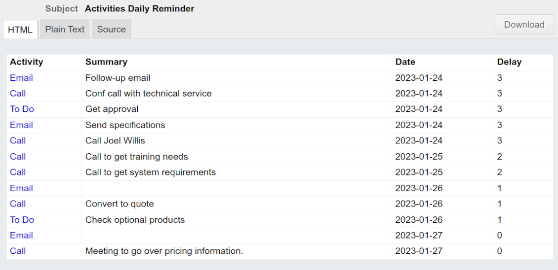 Odoo activities reminder