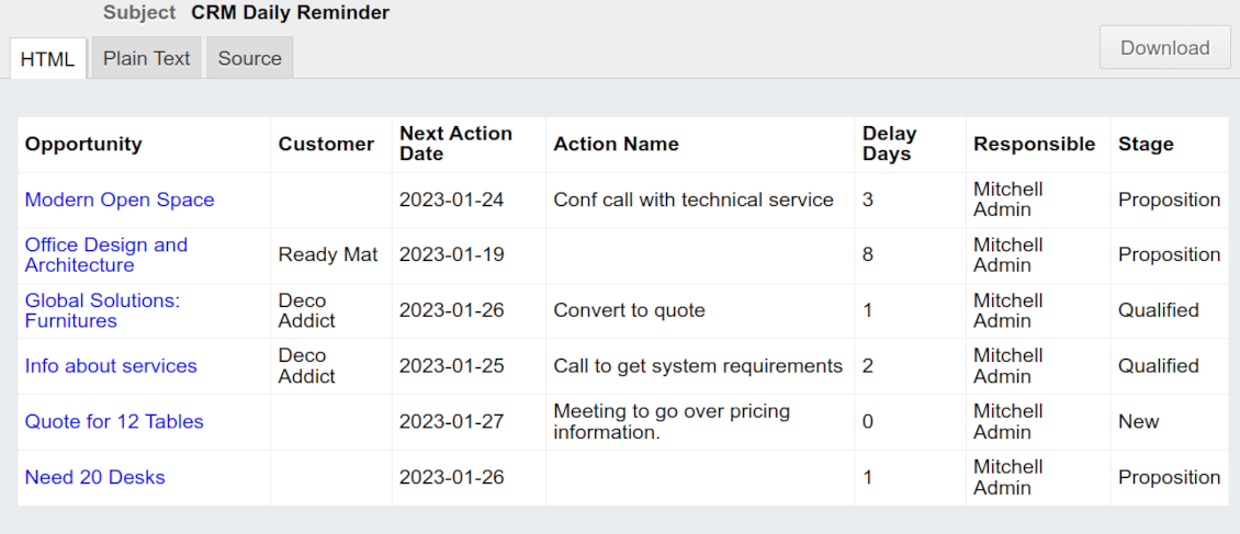Odoo CRM reminder