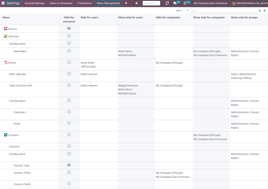 Access settings for the Odoo menu hierarchy