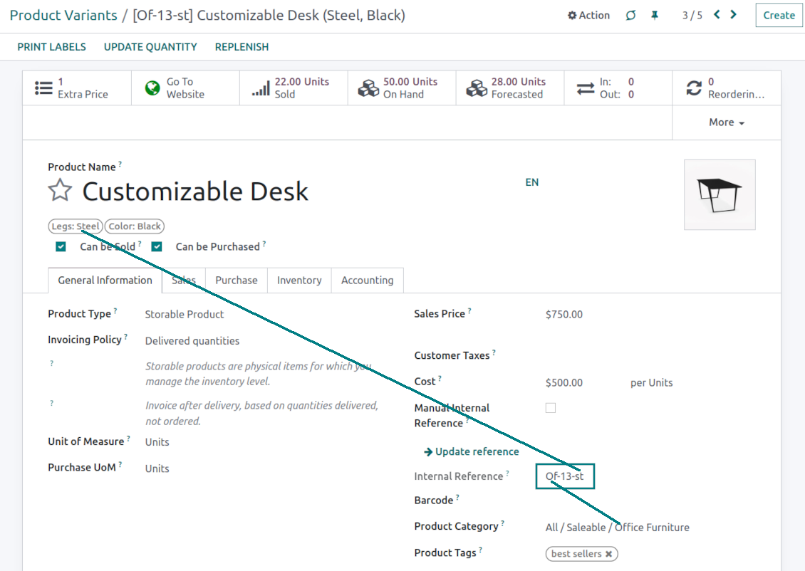 Odoo product automatic code example