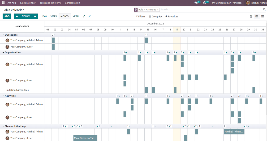 Odoo Enterprise Gantt Joint calendar