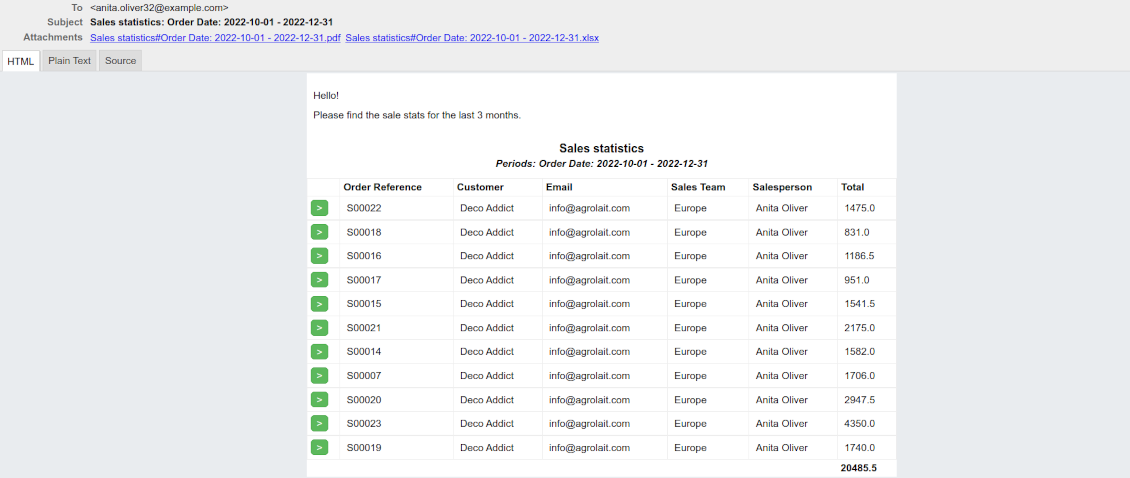 Odoo report notification