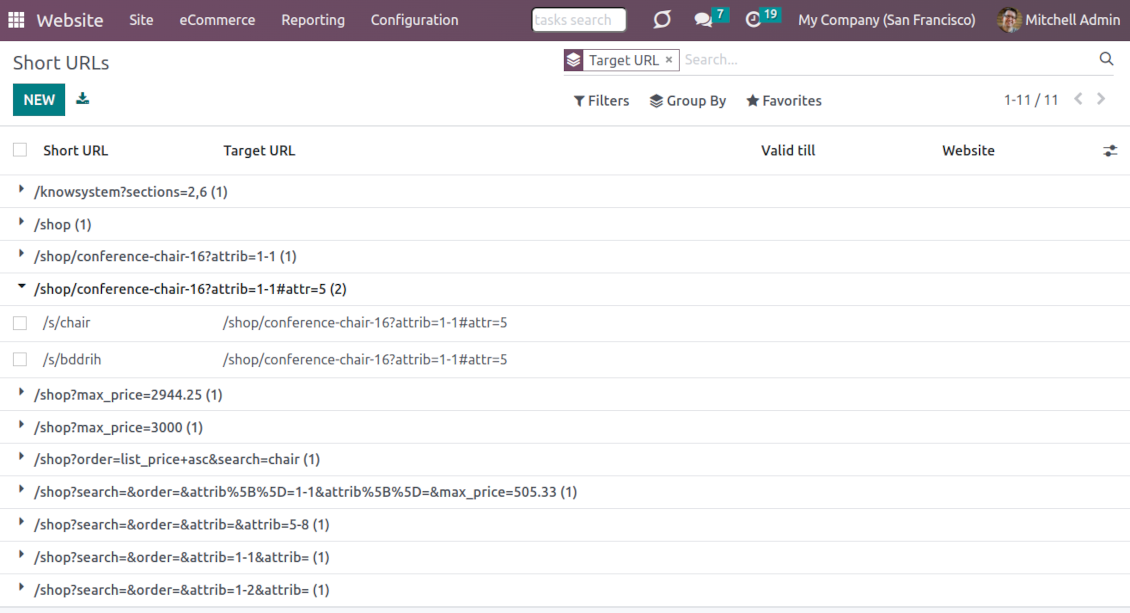 The list of Odoo website short links