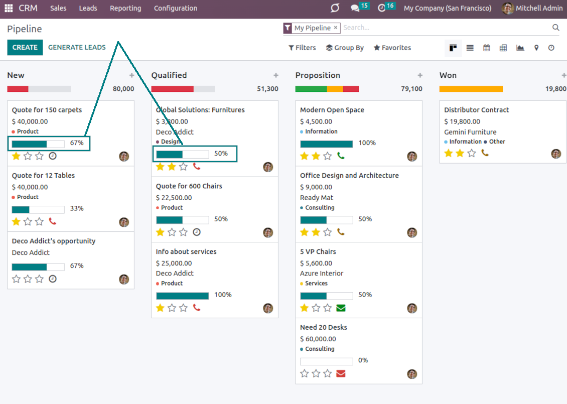 Check actions' progress