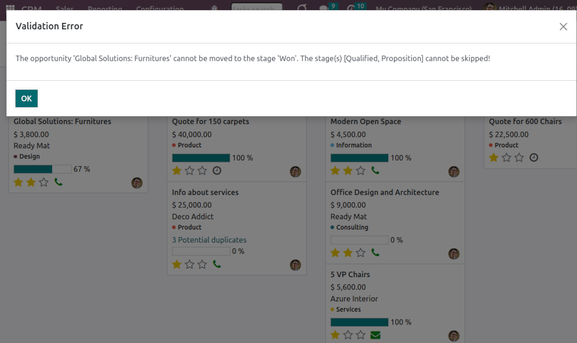 CRM: no state skipping