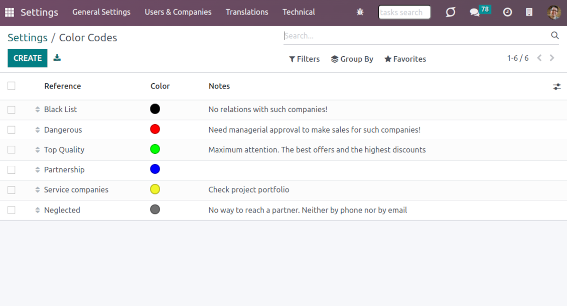 Odoo list of partner color codes