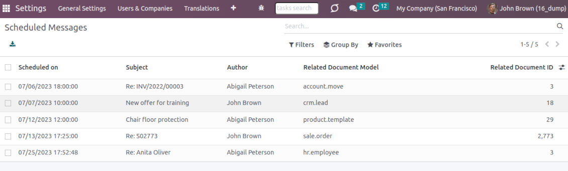 Admin list of scheduled emails