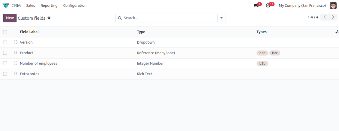 Customize properties of leads and opportunities