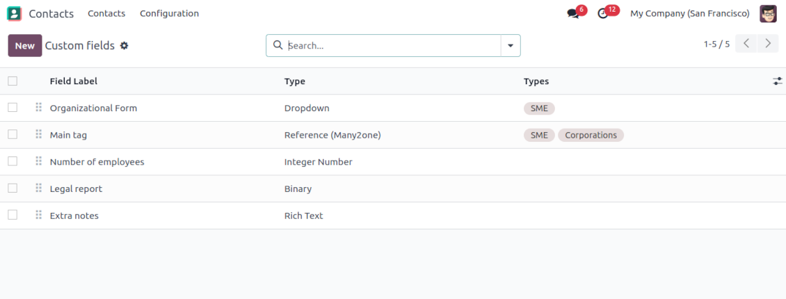 Customize properties of Odoo contacts