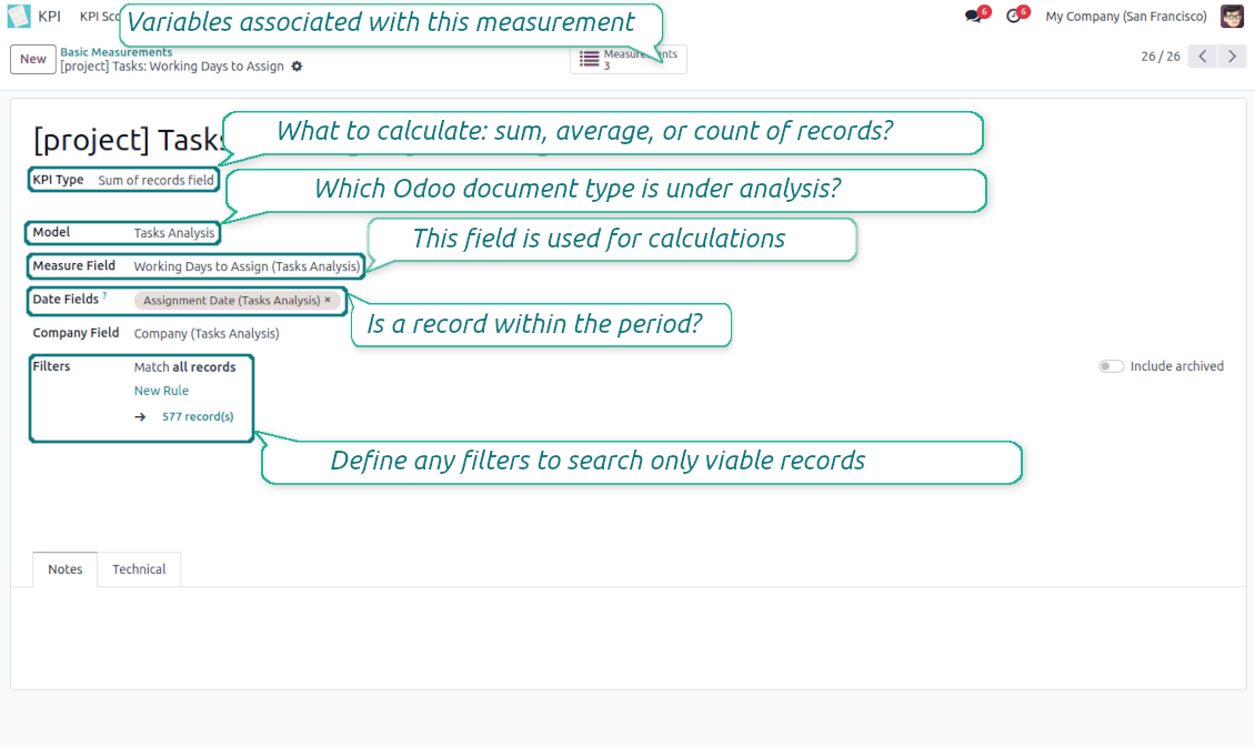 Basic low-level measurements for calculations