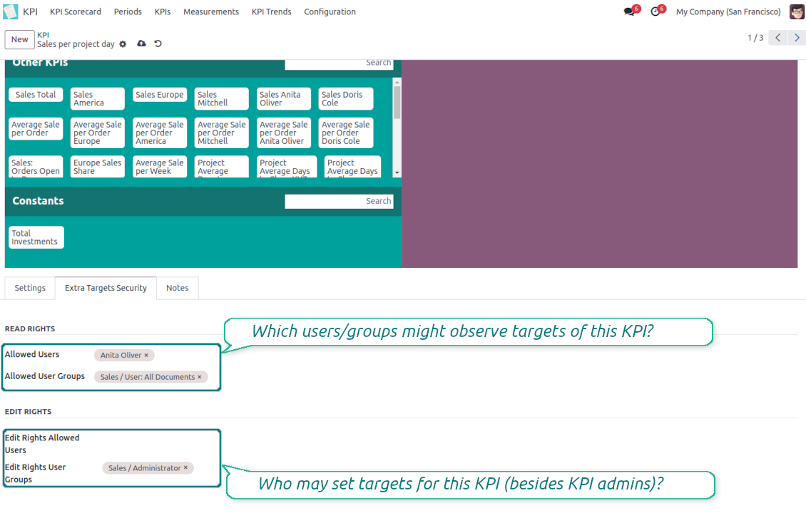Odoo users and user groups for the KPI