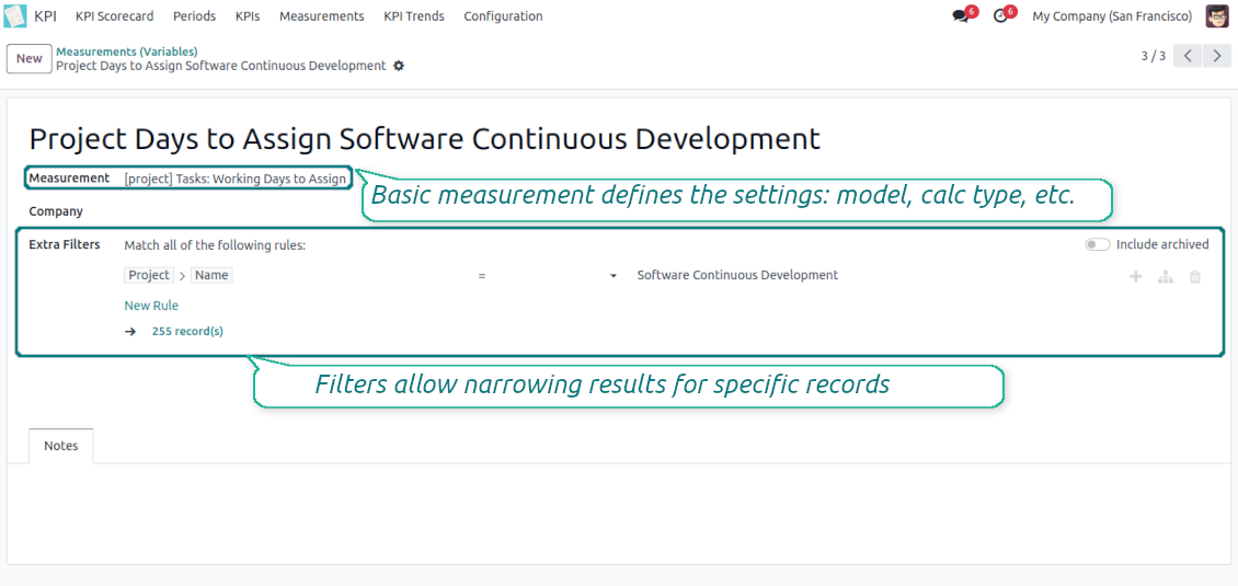 KPI variable - precision of basic measurement