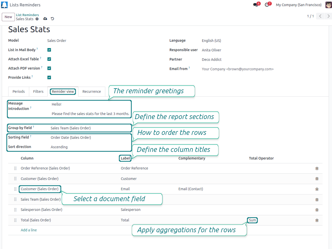 Lists columns and view