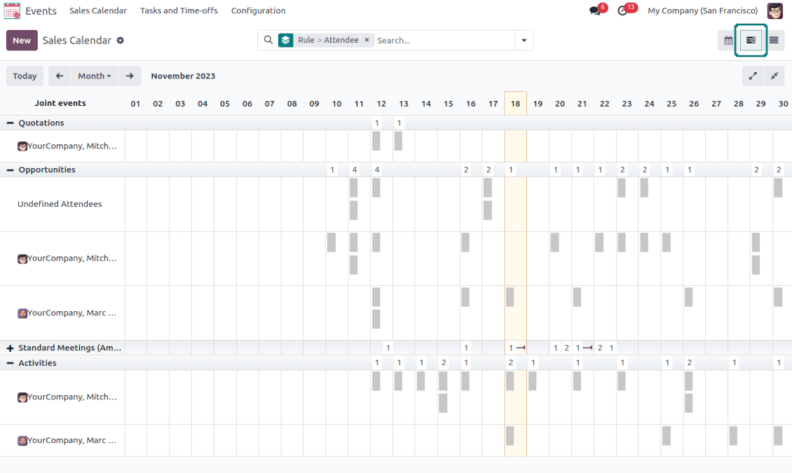Odoo Enterprise Gantt for joint calendars