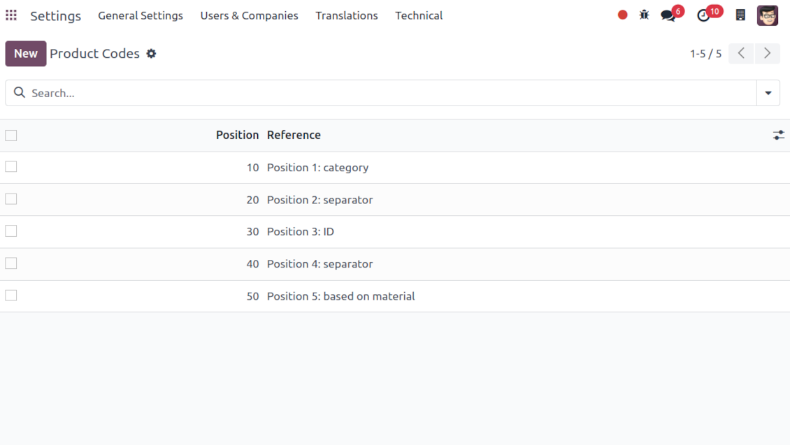 Code positions to make product reference