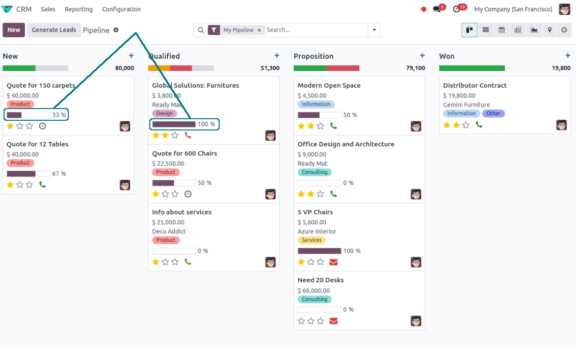 Check actions' progress
