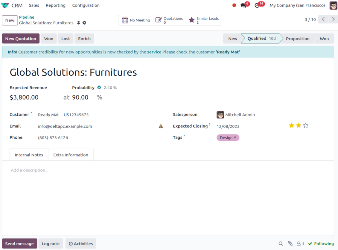 CRM smart alarms