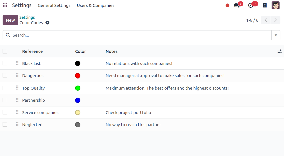 Odoo list of partner color codes