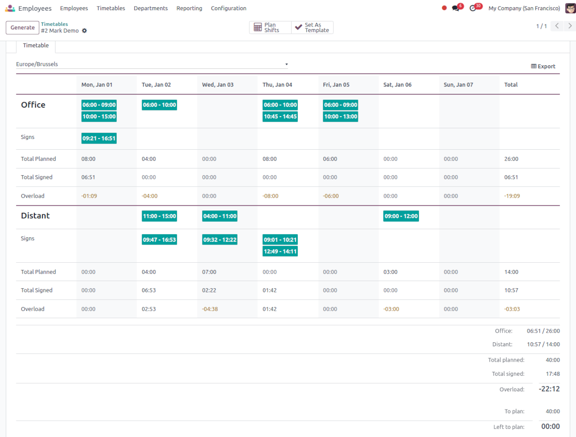 Odoo shifts for timetables