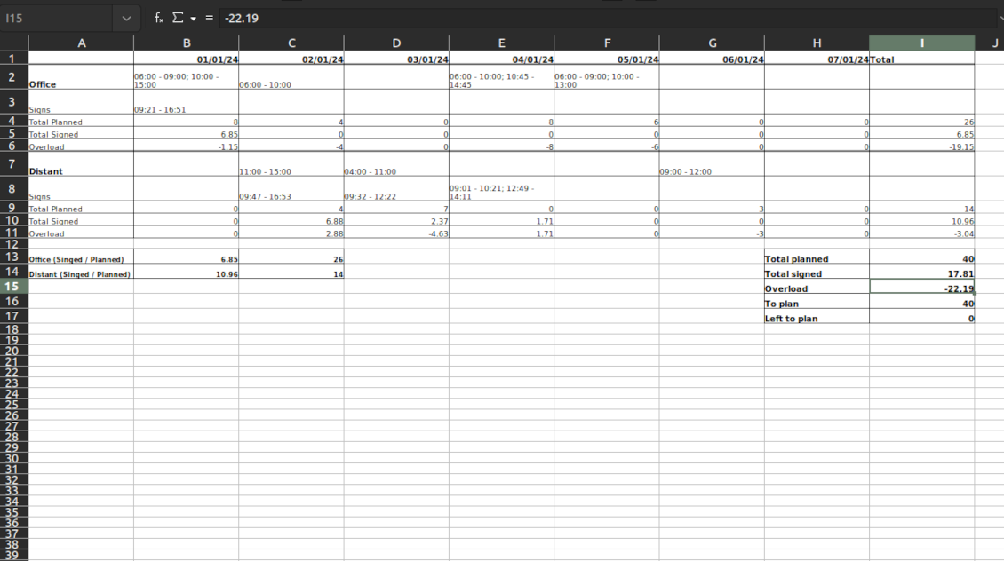 Shifts: XLSX