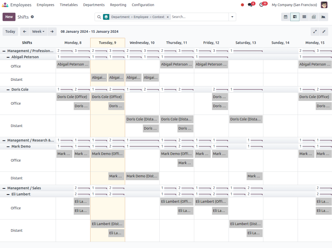 Gantt view for Odoo shifts