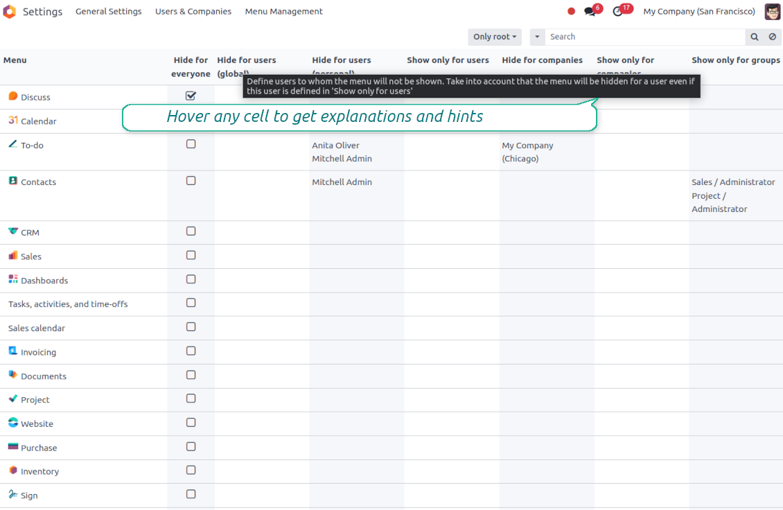 Hints and explanations for Odoo's menu settings