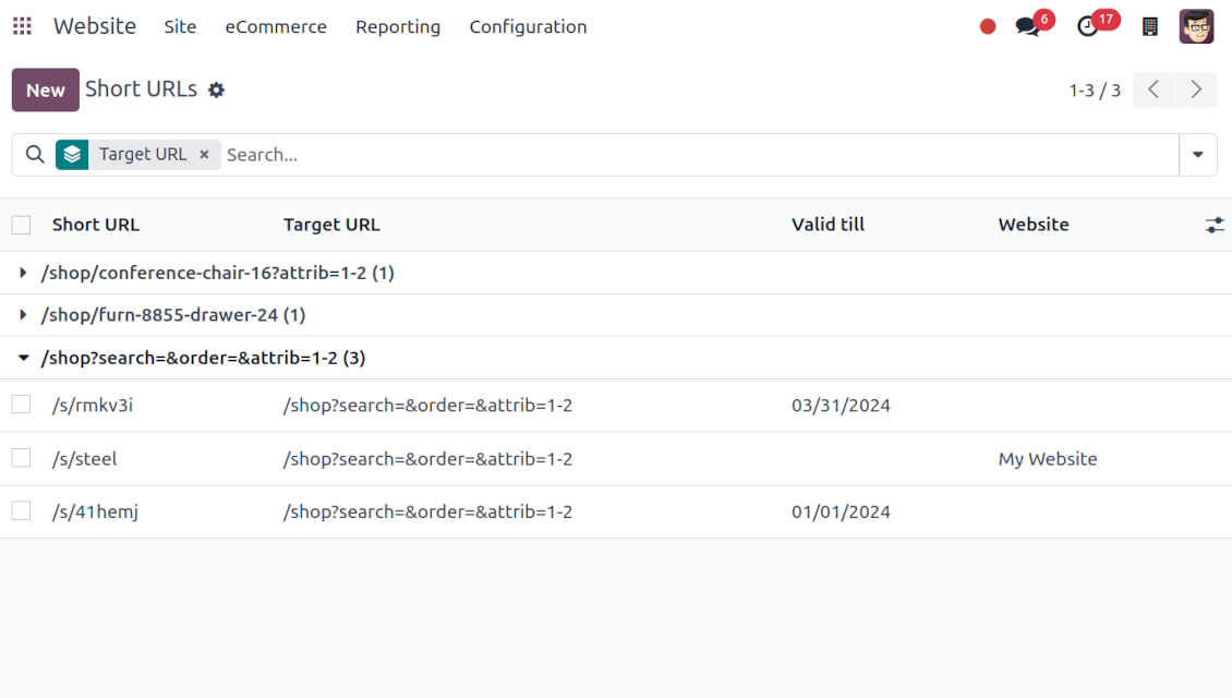 The list of Odoo website short links