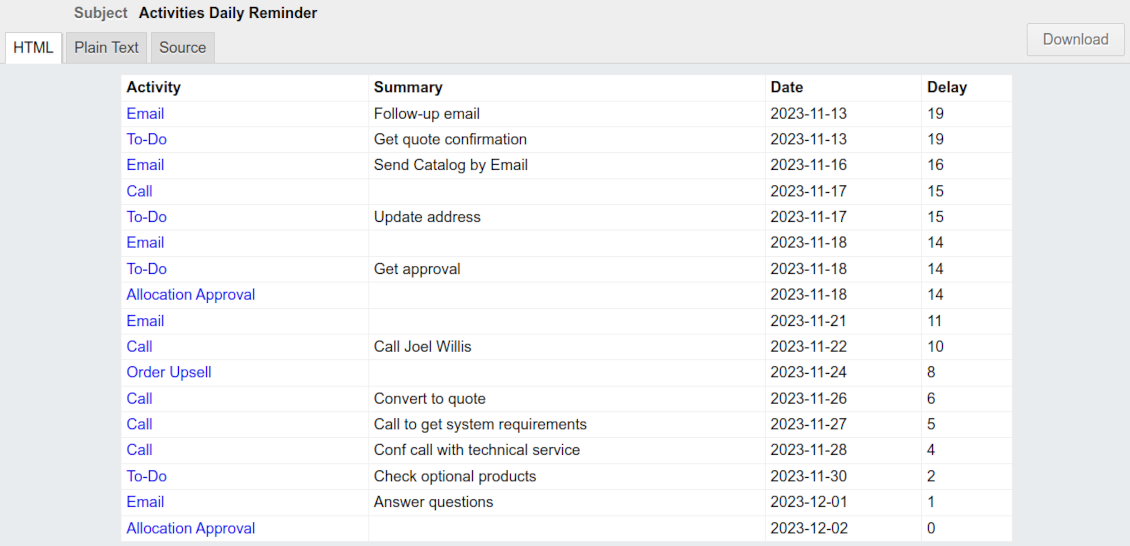 Odoo activities reminder