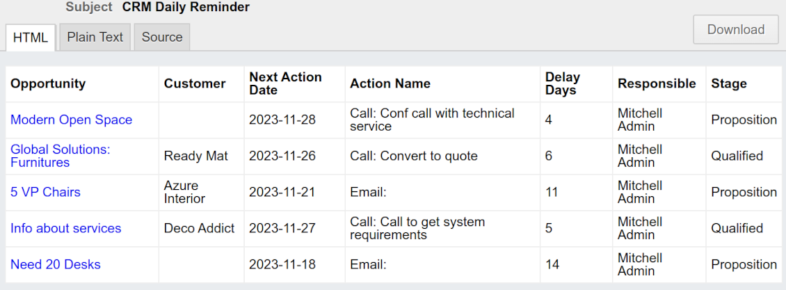 Odoo CRM reminder