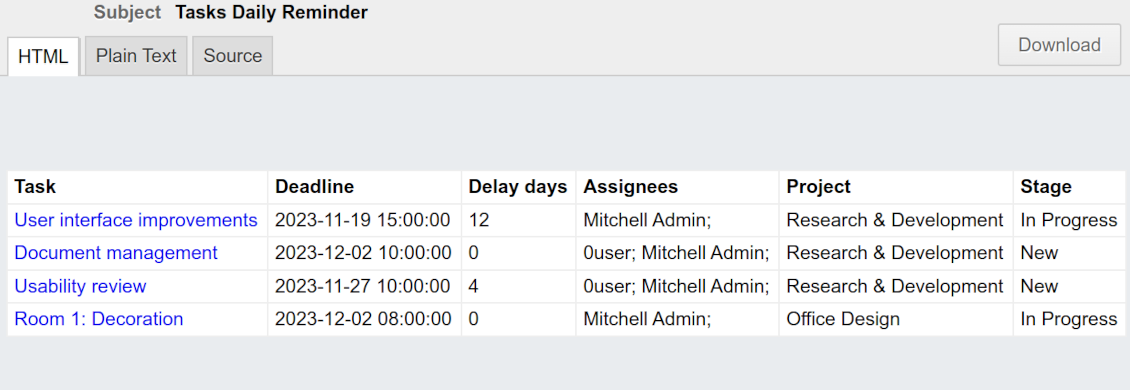 Odoo project task reminder