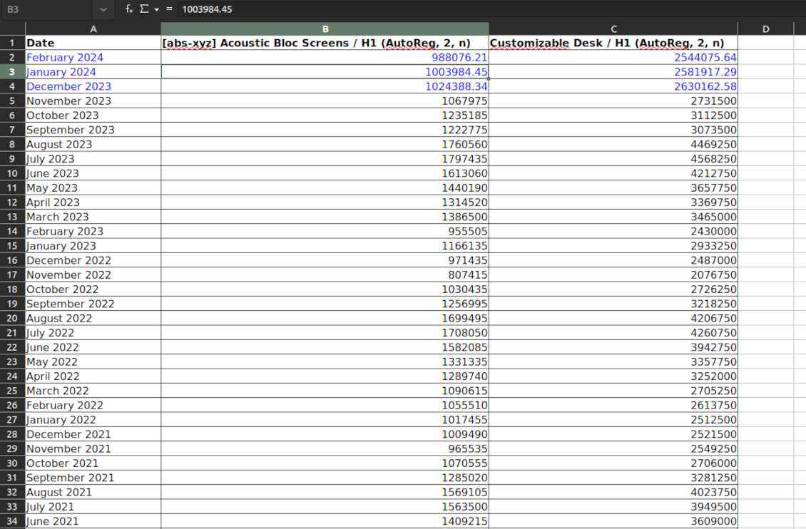 Sales forecast: xlsx