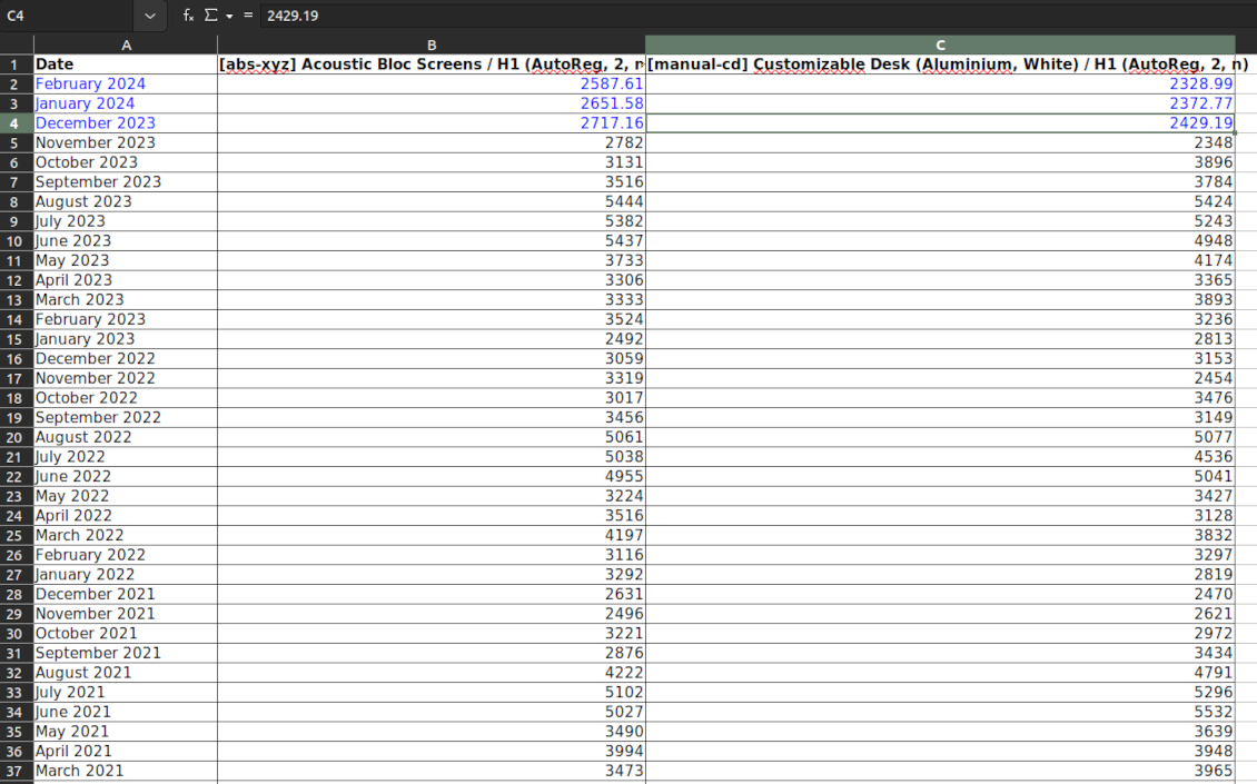 Stock demand forecast: xlsx