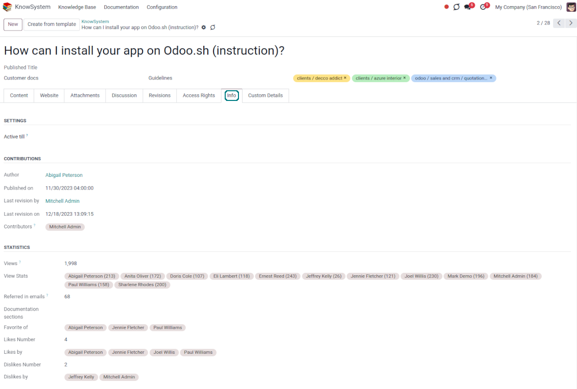 Details of knowledge articles