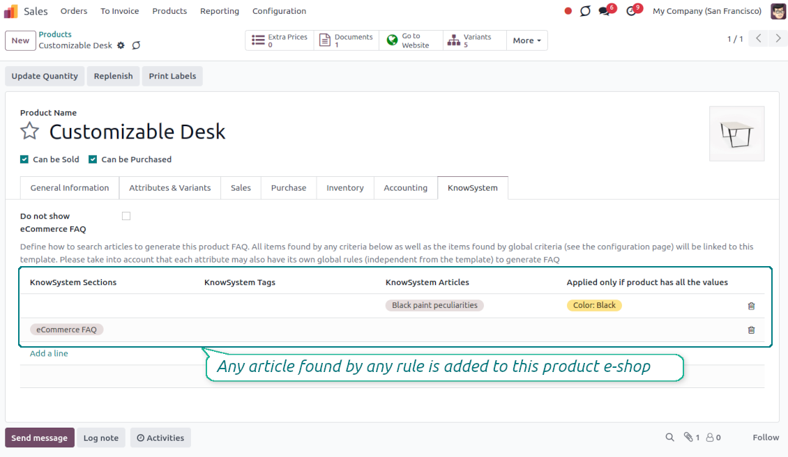 The knowledge base is linked to Odoo eCommerce