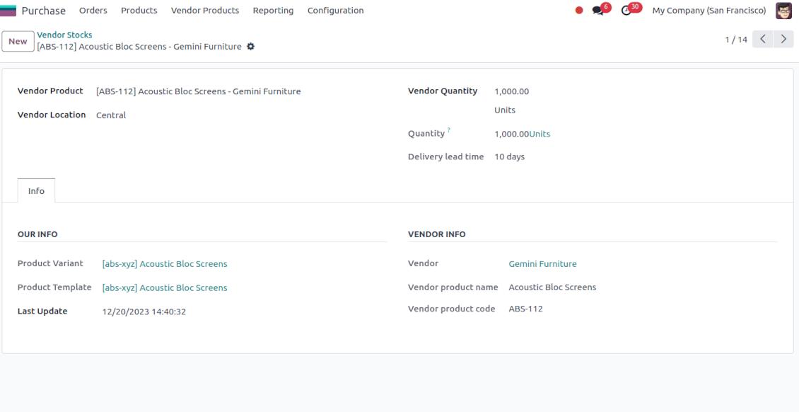 Supplier quants per the warehouse