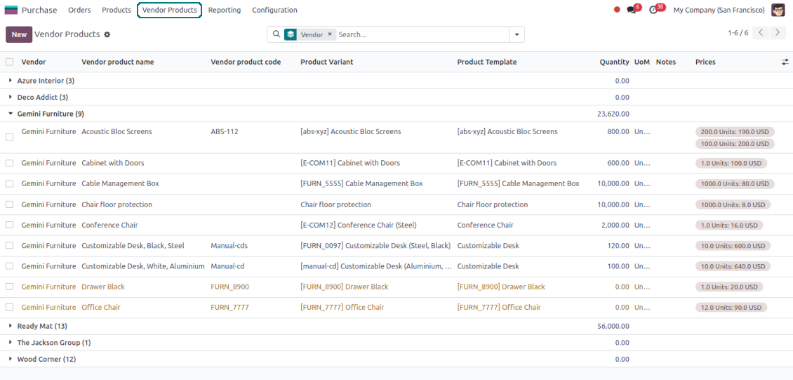 List of Odoo's supplier products