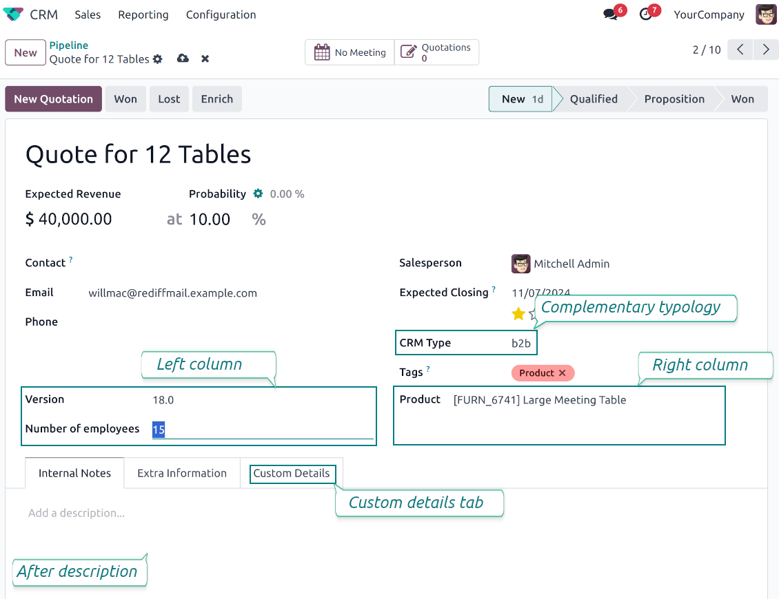 Customized form view of CRM opportunities