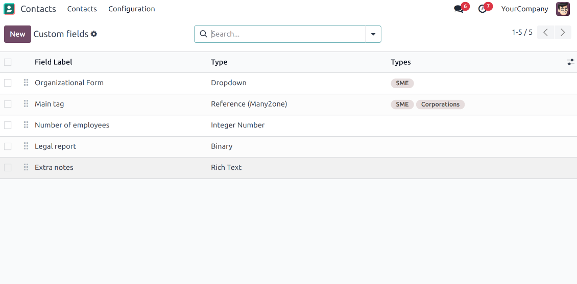 Customize properties of Odoo contacts