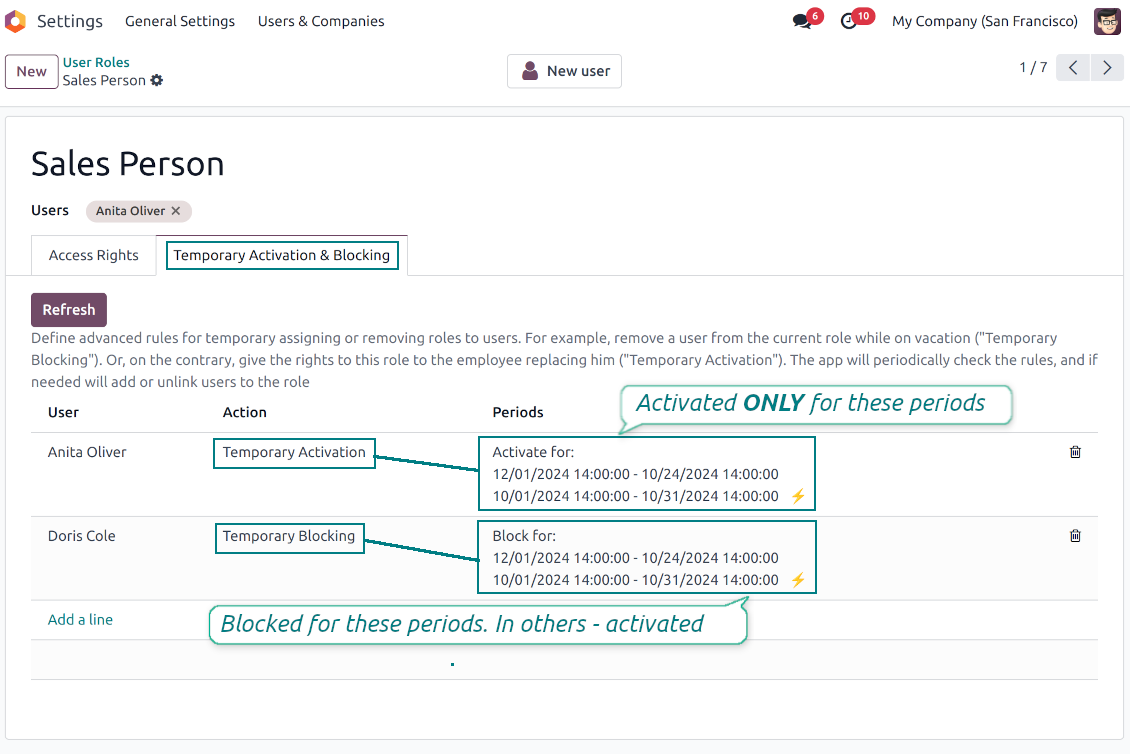 Temporary Odoo user deactivation