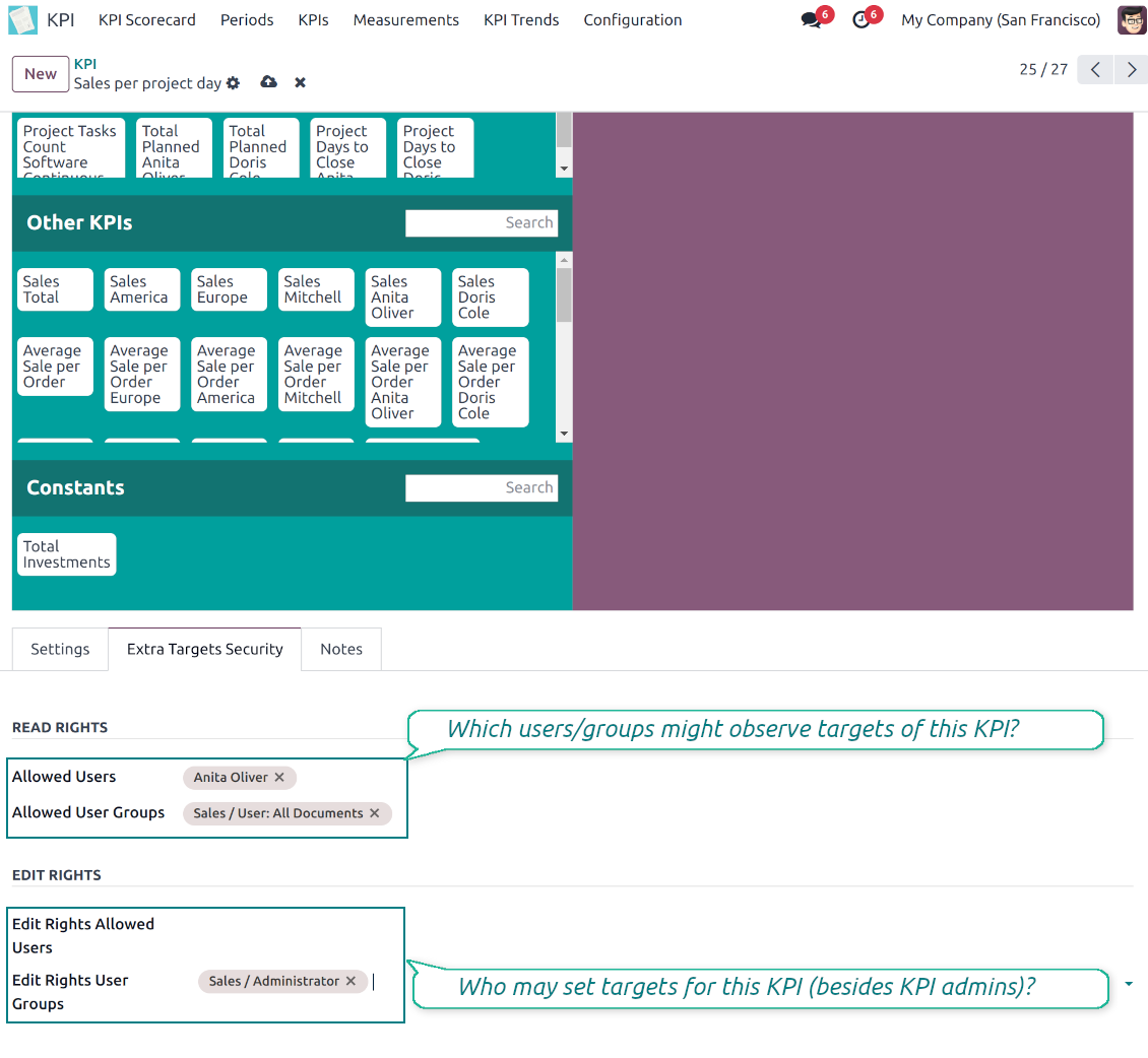 Odoo users and user groups for the KPI