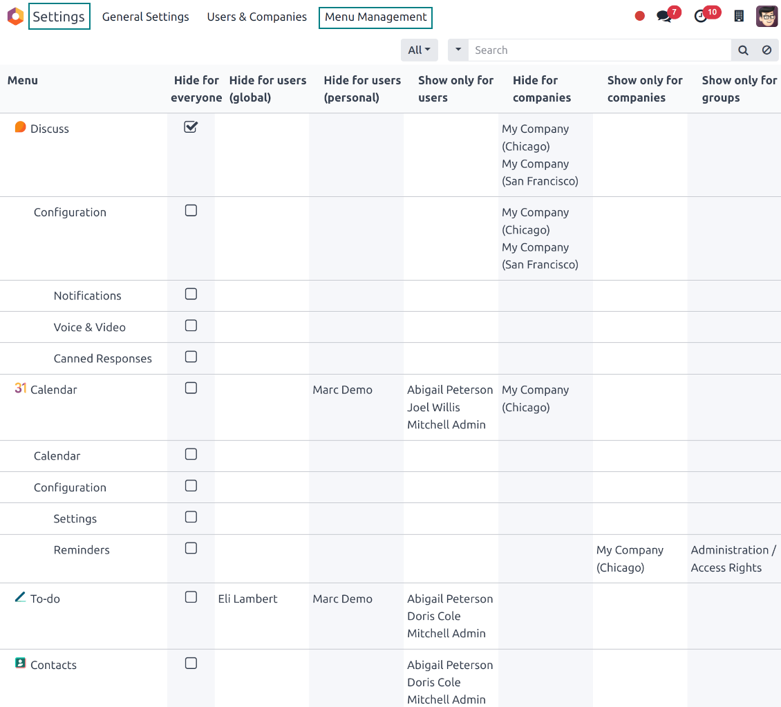 Access settings for the Odoo menu hierarchy
