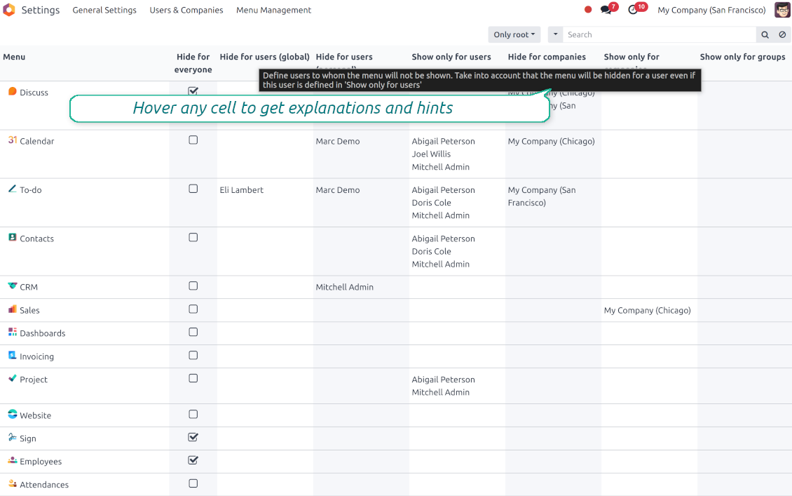 Hints and explanations for Odoo's menu settings