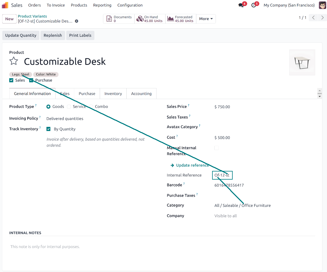 Odoo product automatic code example