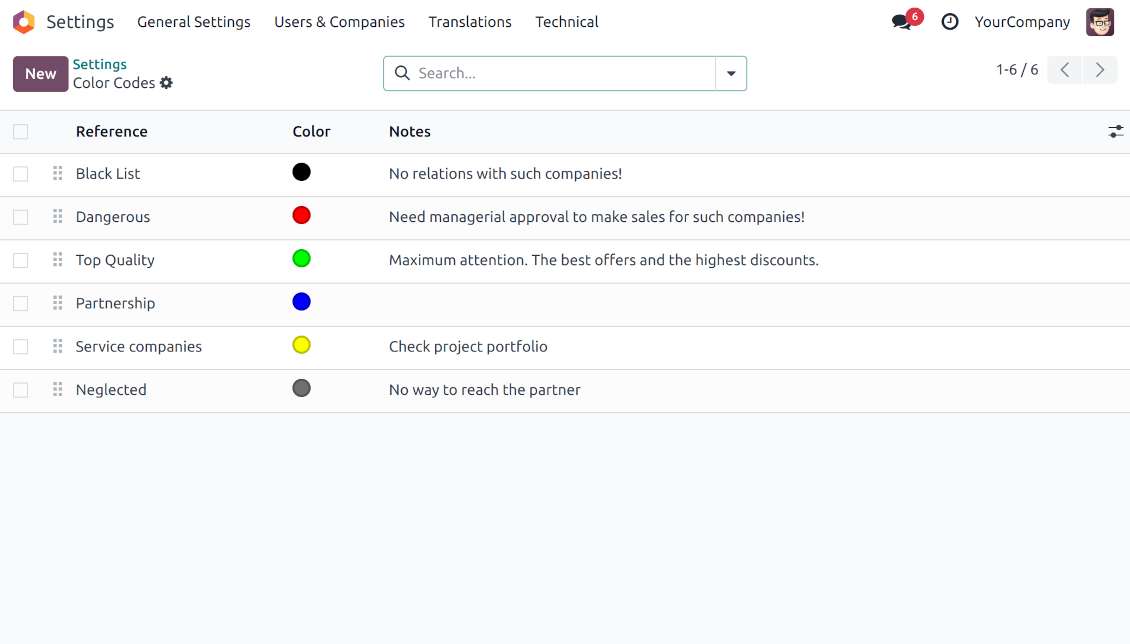 Odoo list of partner color codes