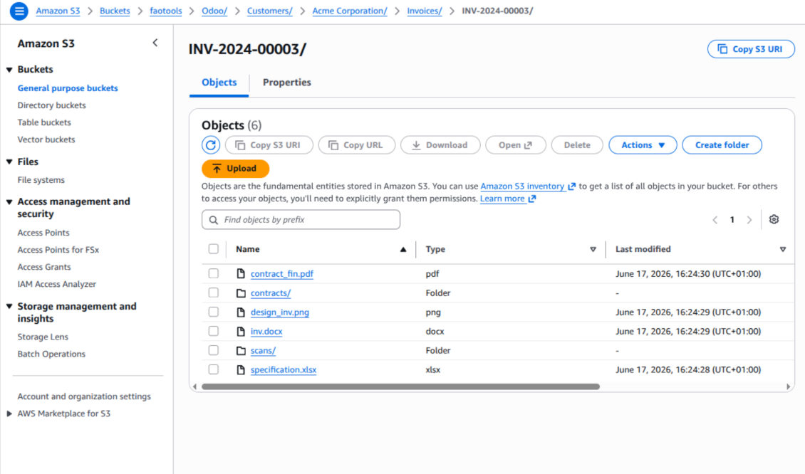 Document-related folder in Amazon buckets