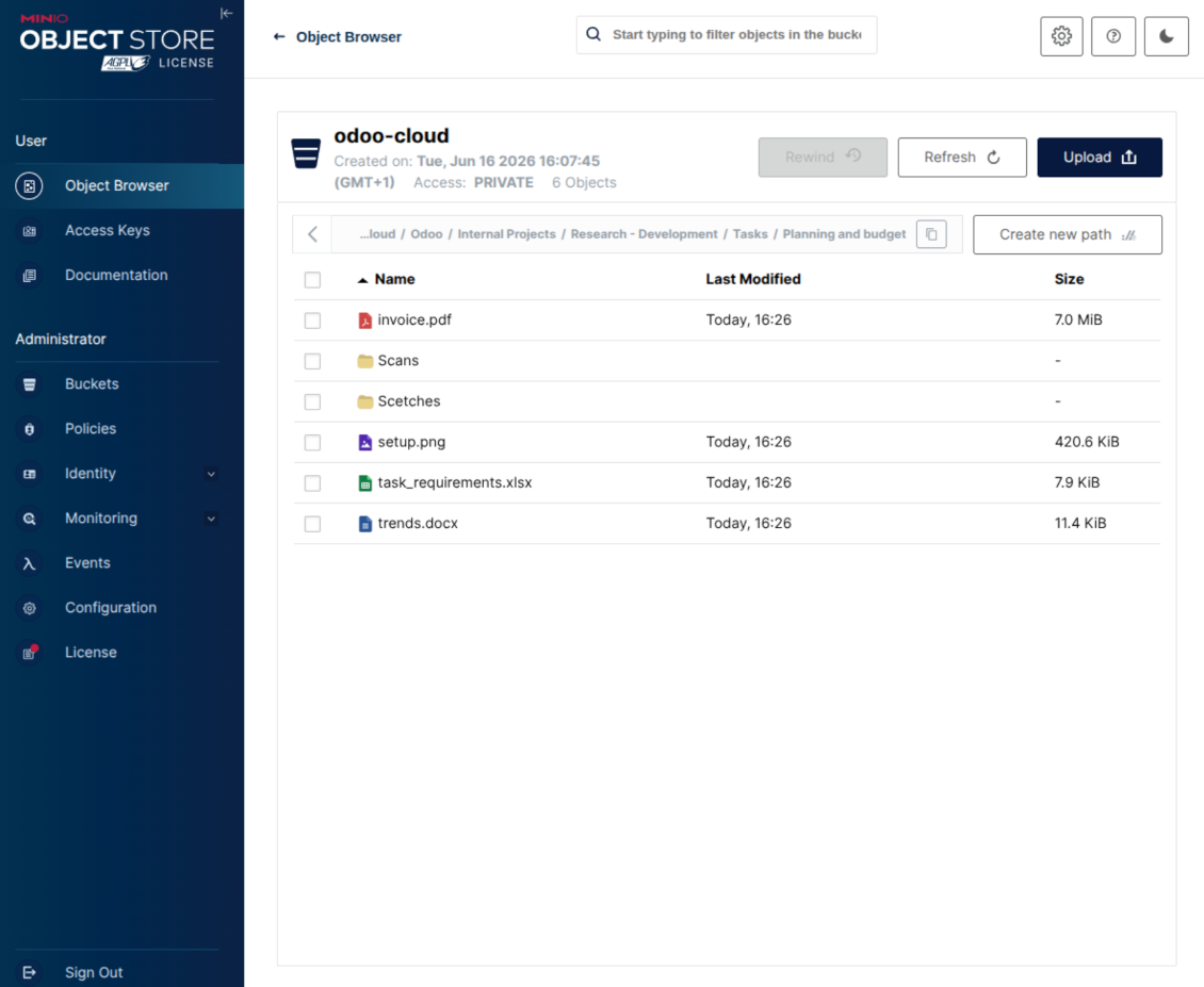 Document-related folder in MinIO S3