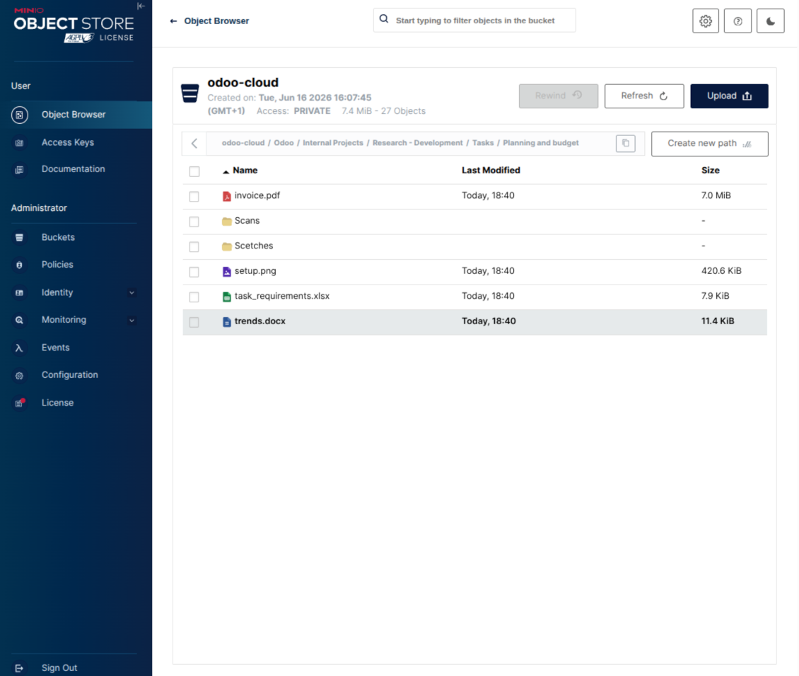 Document-related folder in MinIO S3