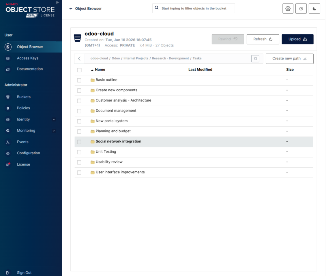 MinIO S3 subdirectories